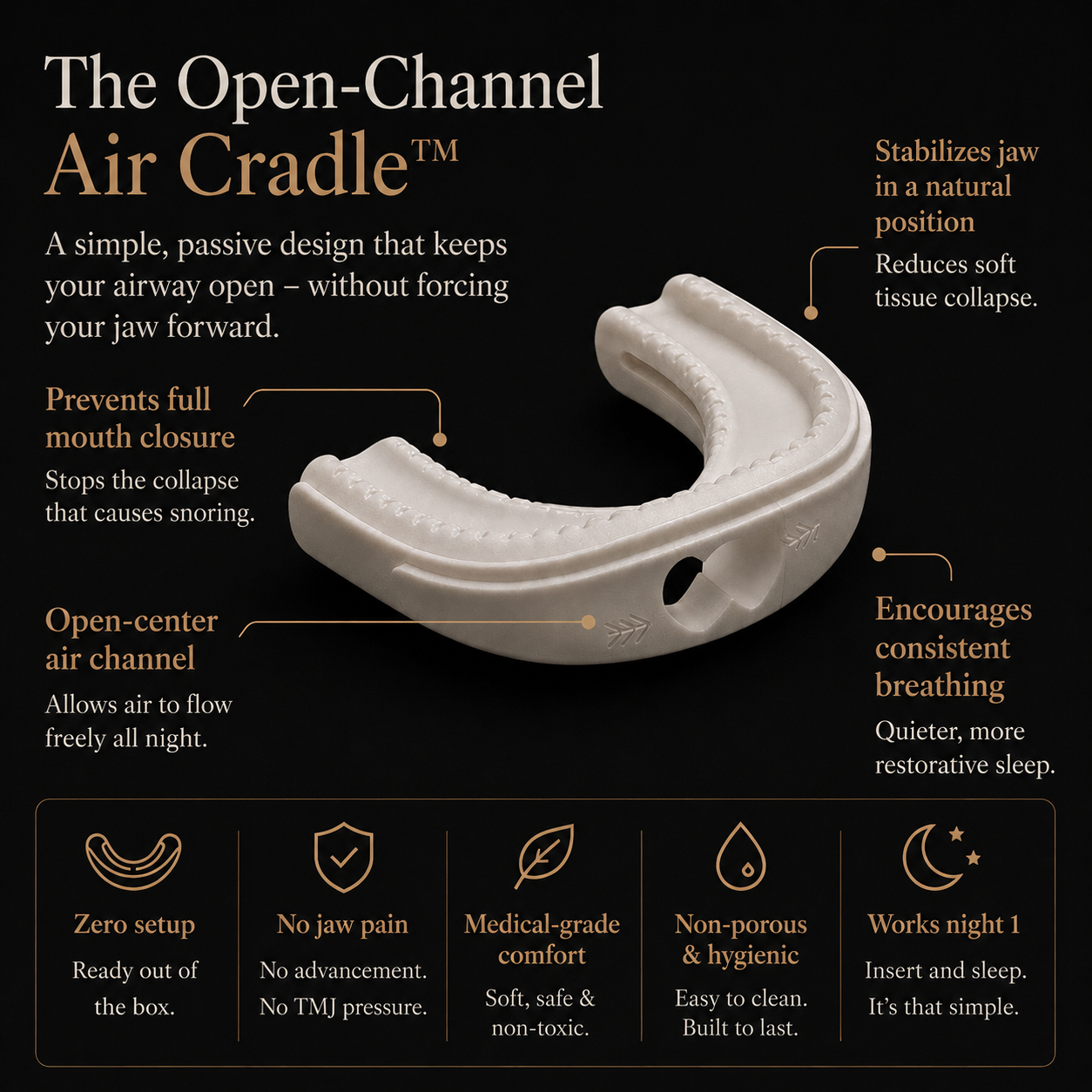 DozyFix™ Airway Pro